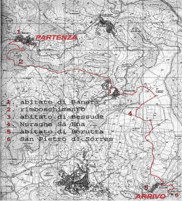 partenza